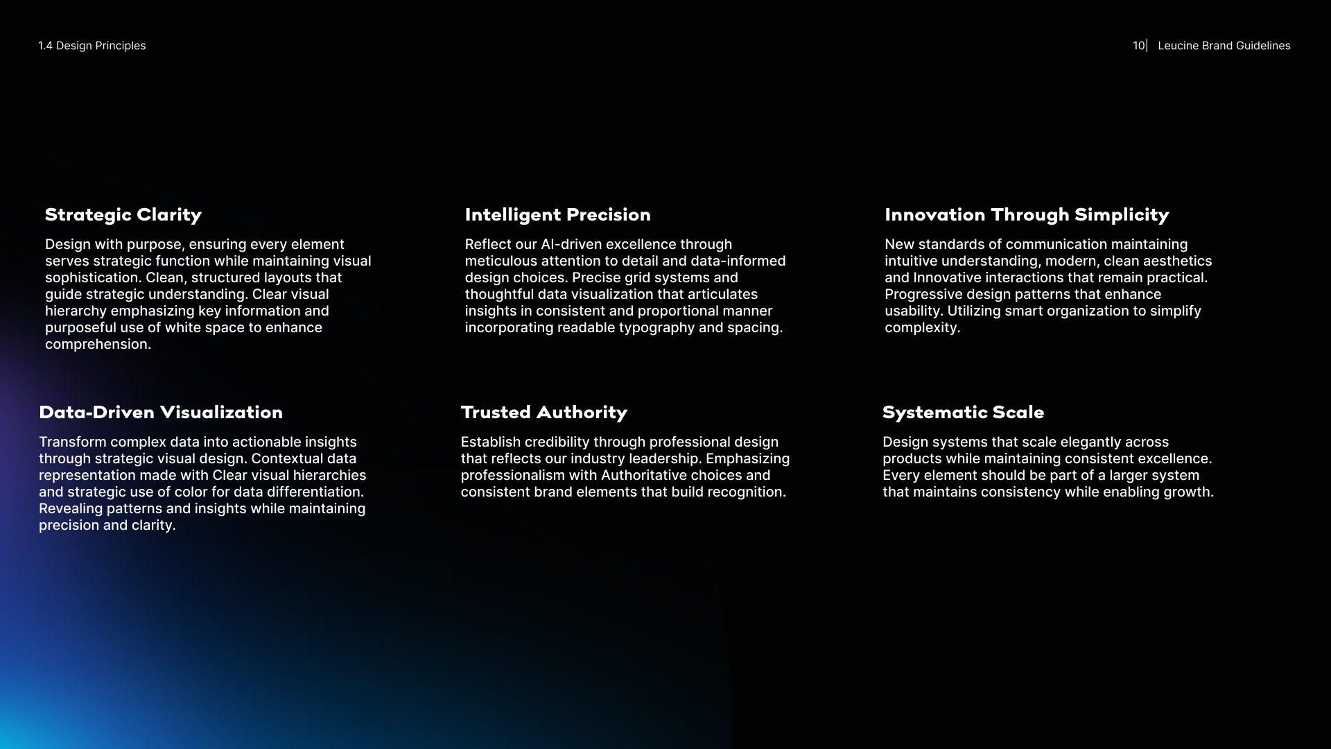 Six design principles: Strategic Clarity, Intelligent Precision, Innovation Through Simplicity, Data-Driven Visualization, Trusted Authority, Systematic Scale