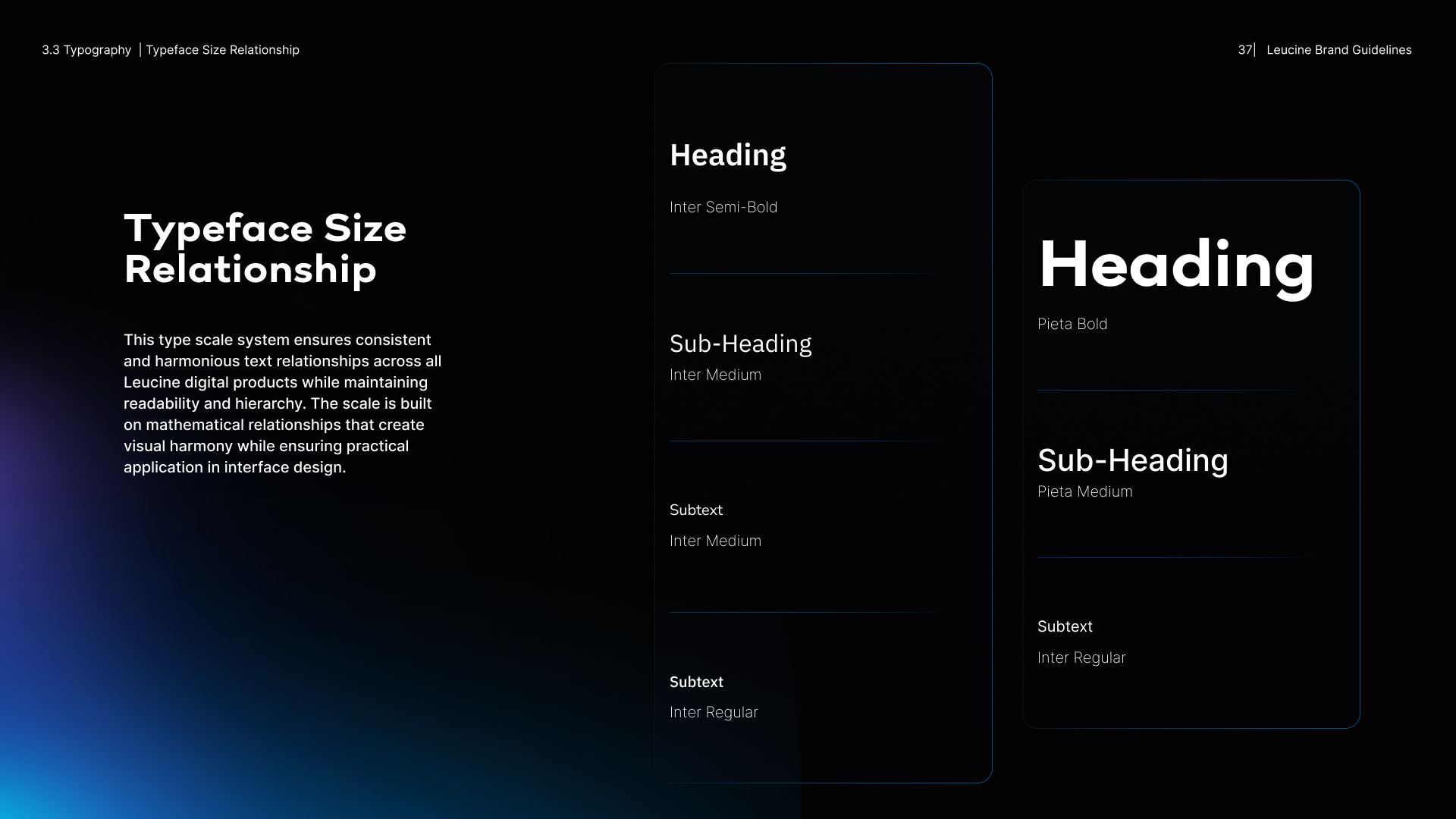 Typeface size relationship — heading, sub-heading, subtext scale across Inter and Pieta