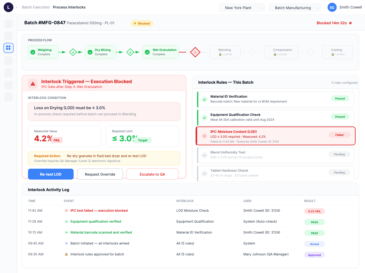 MES — process interlock hard-blocking an out-of-spec batch; override needs a Level-3 QA signature.