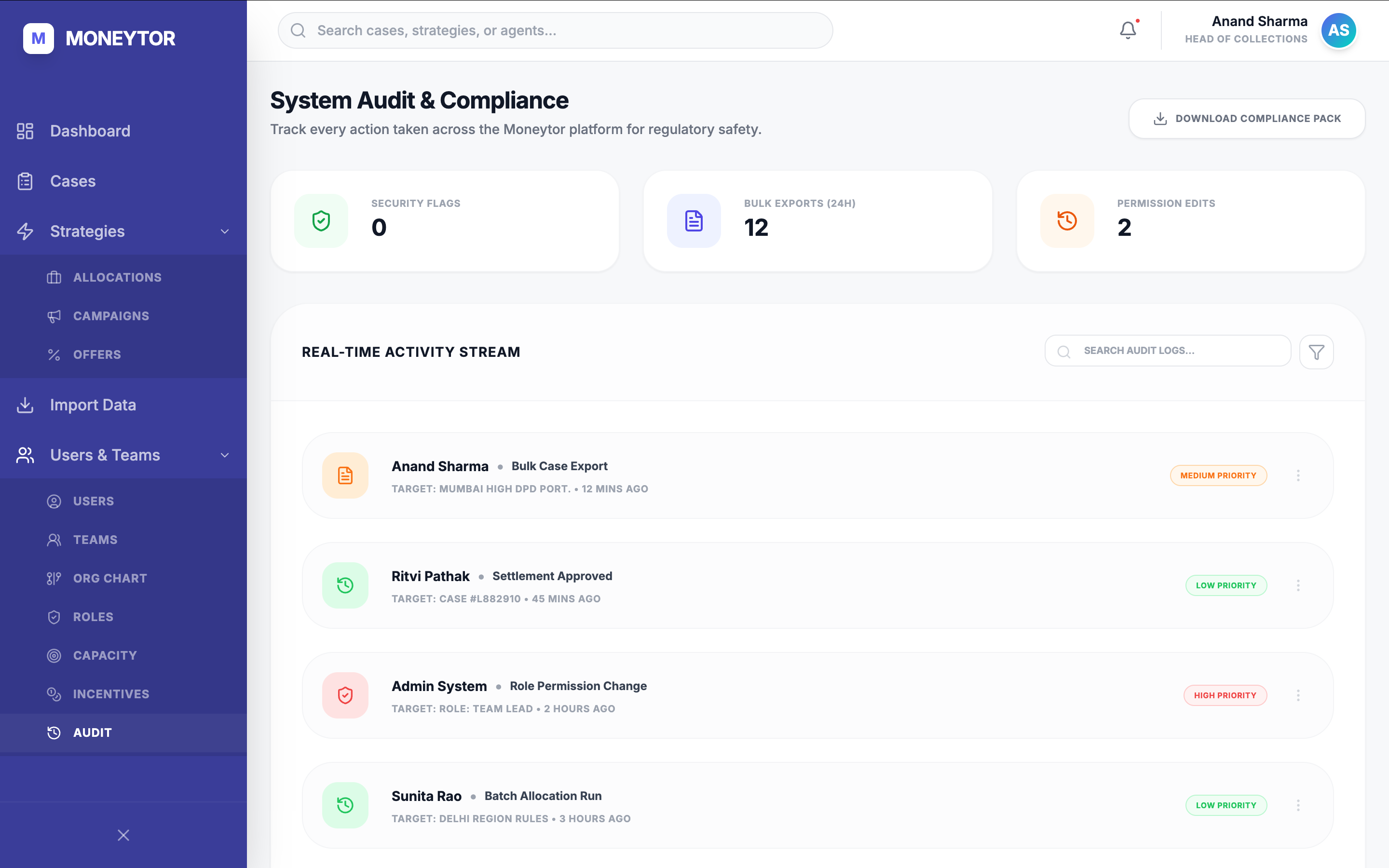 System Audit & Compliance — real-time activity stream