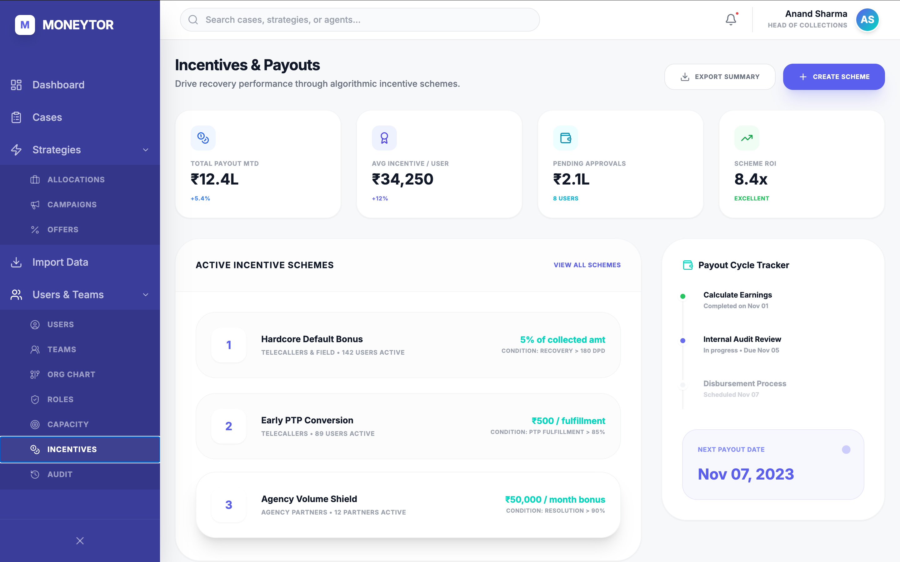 Incentives & Payouts — algorithmic incentive schemes
